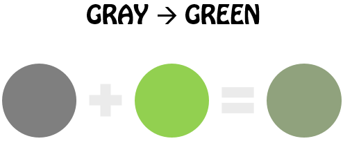 graygreen