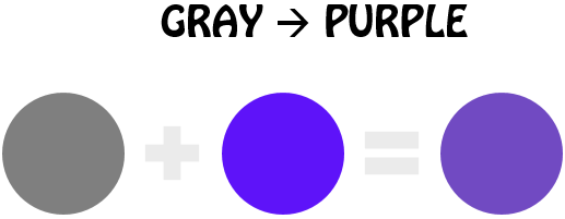 graypurple