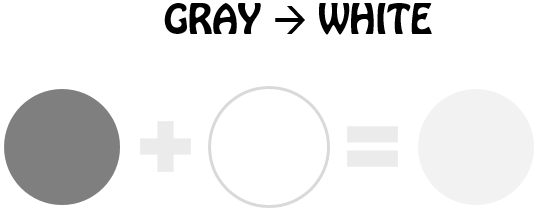 graywhite