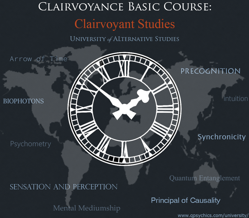 Free Clairvoyance Course