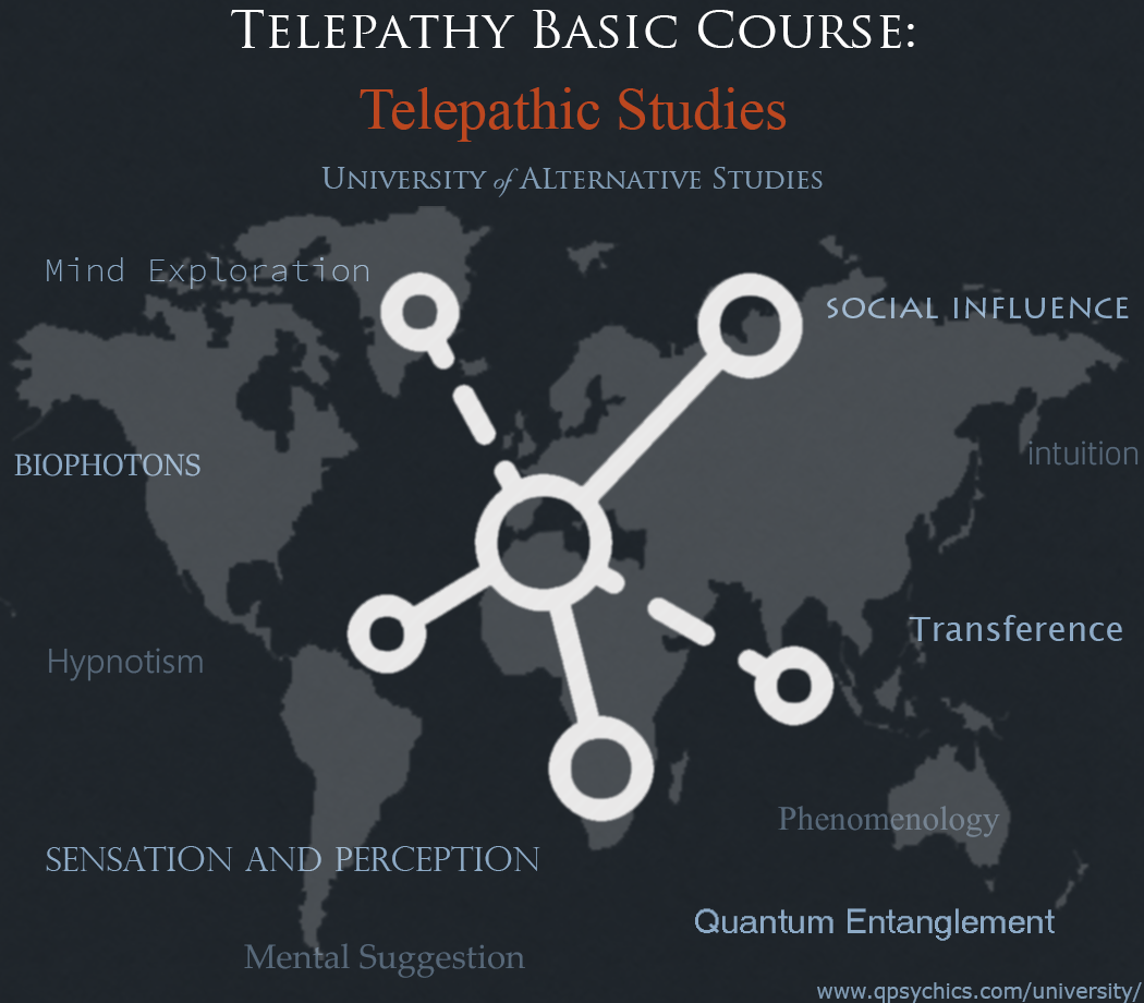 Free Telepathy Course