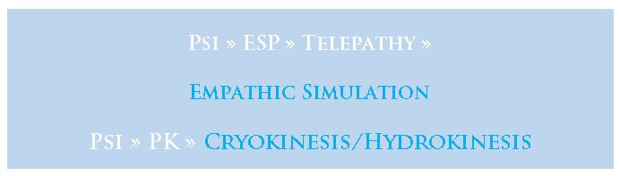 Empathic Simulation Cryokinesis Hydrokinesis