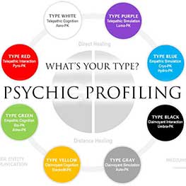 Psychic Type